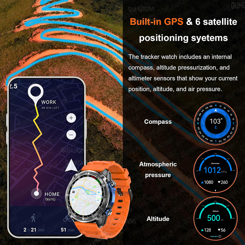 2026New TANK PRO Military GPS  - Compass Lensatic recensie en prijs