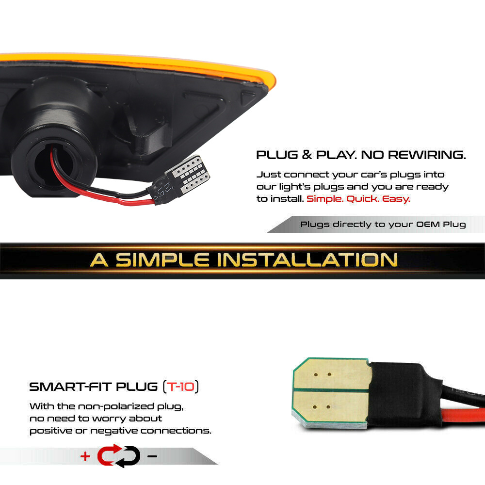 2PCS Car LED Front Side Marker - Signal Flare Kit recensie en prijs