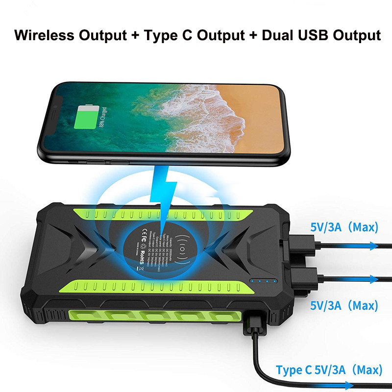 36000mAh Solar Power Bank Fast - Solar Emergency Charger recensie en prijs