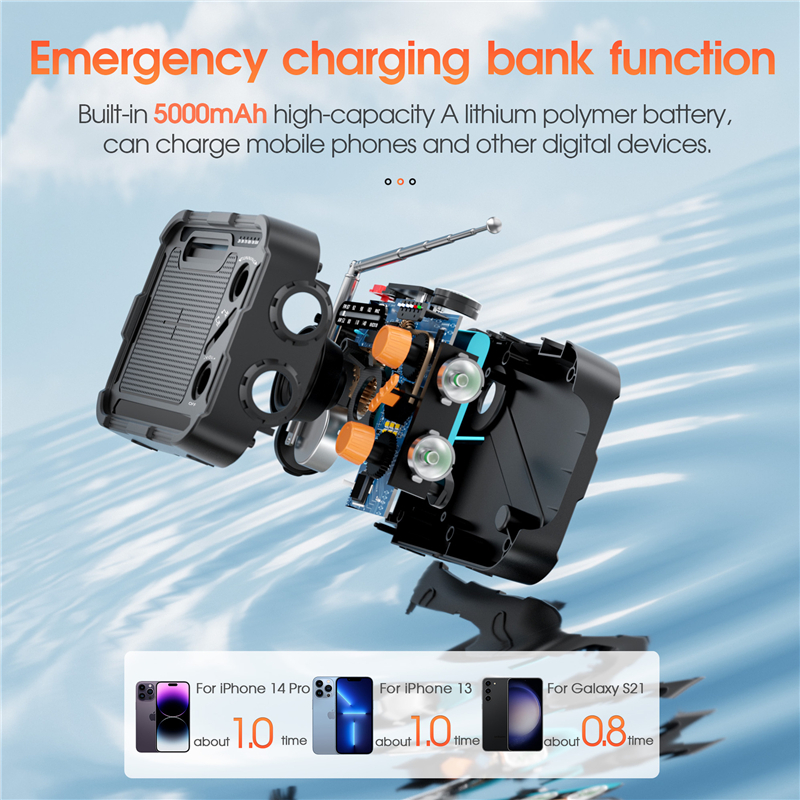 5000mAh Emergency Solar Power  - Solar Emergency Charger recensie en prijs