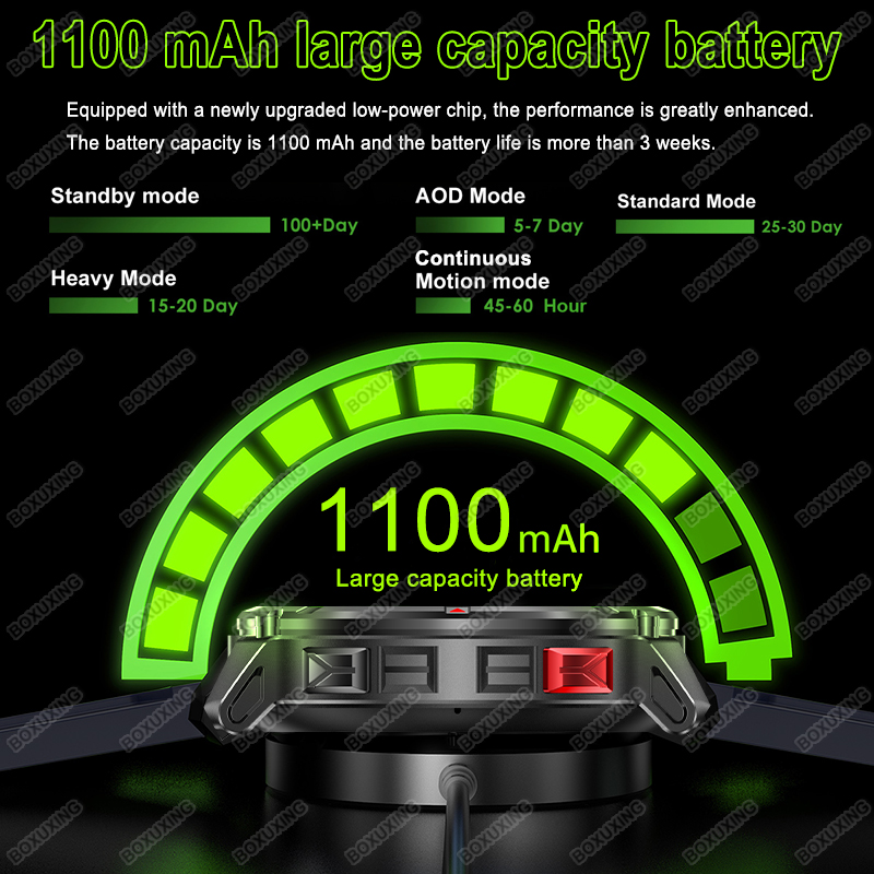 New Military Grade 1100mAh Bat - Compass Lensatic recensie en prijs