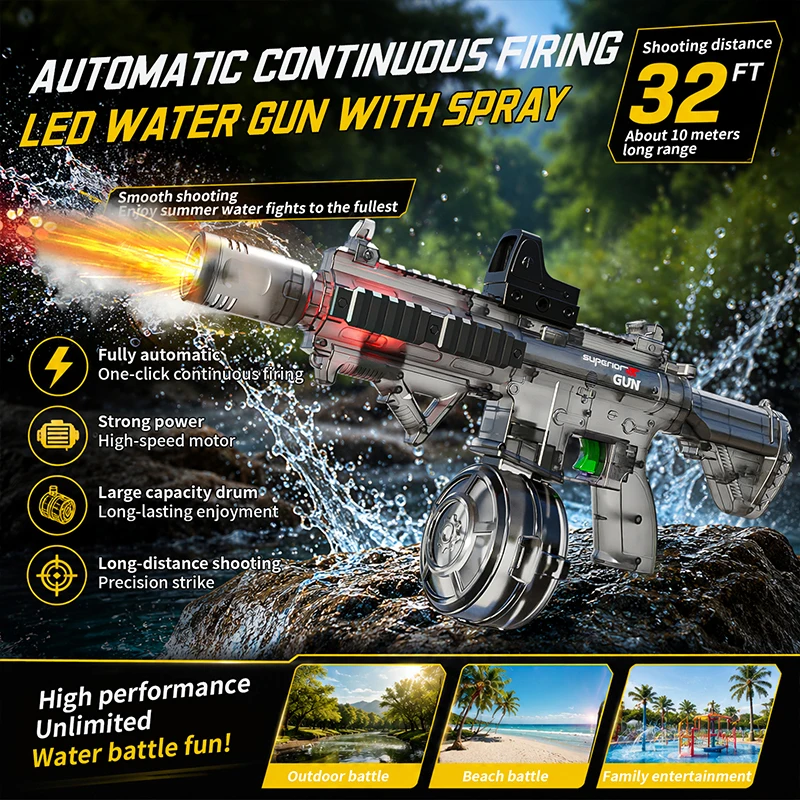 Simulated Firing Electric Wate - Sos Light Strobe recensie en prijs