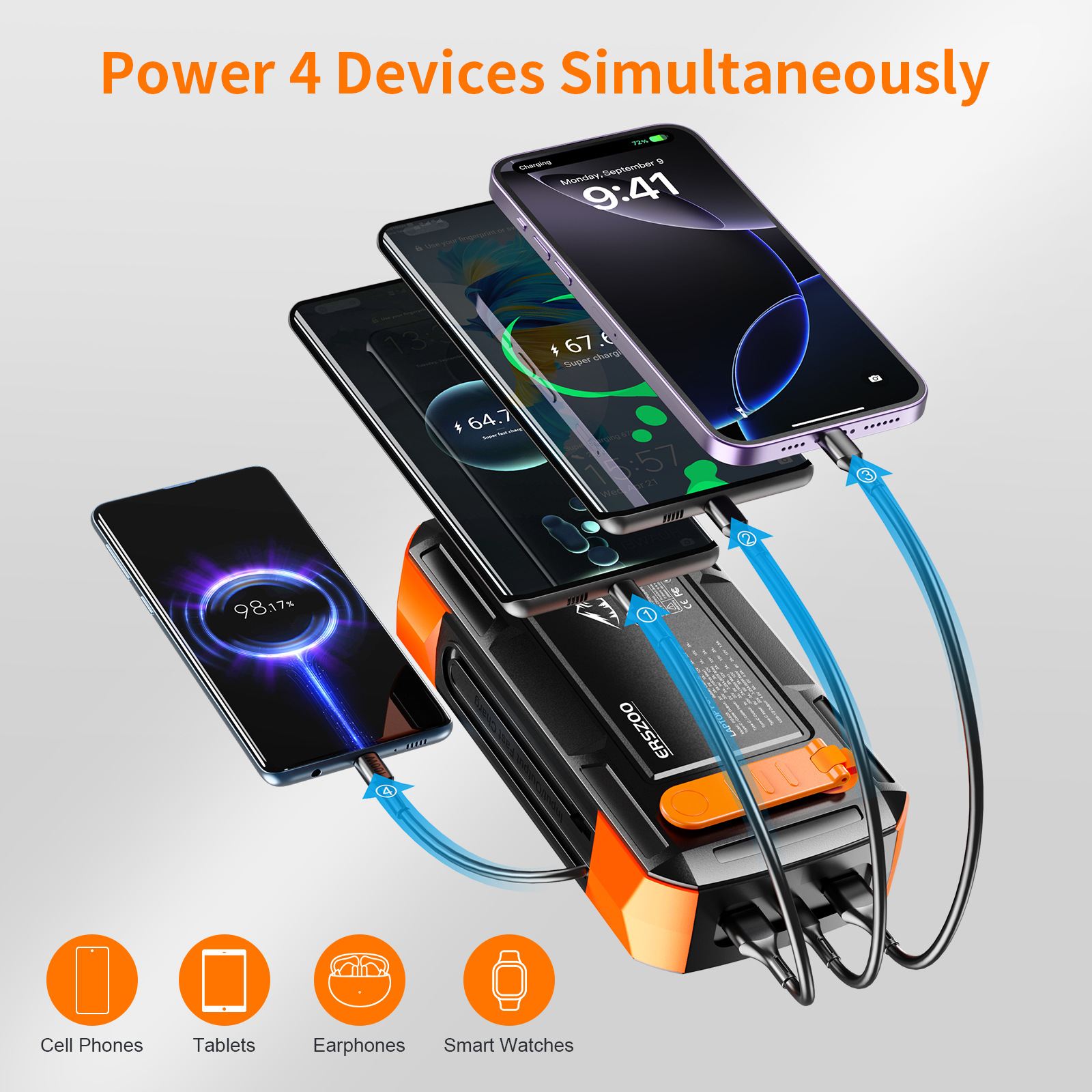 Solar Power Bank 73200mAh Hand - Solar Emergency Charger recensie en prijs