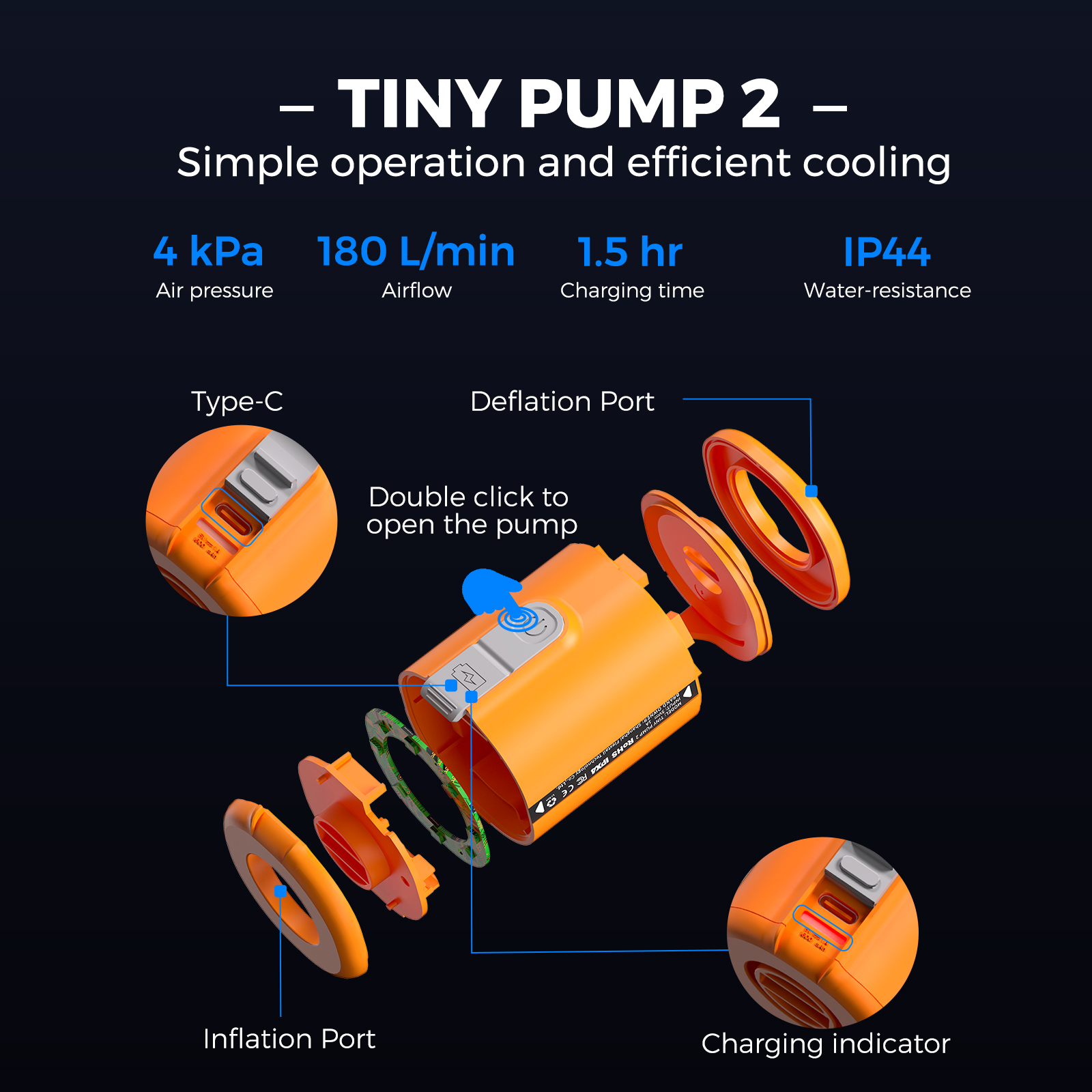 FLEXTAIL TINY PUMP 2 / 2X - 4k - Fire Starting Kit recensie en prijs