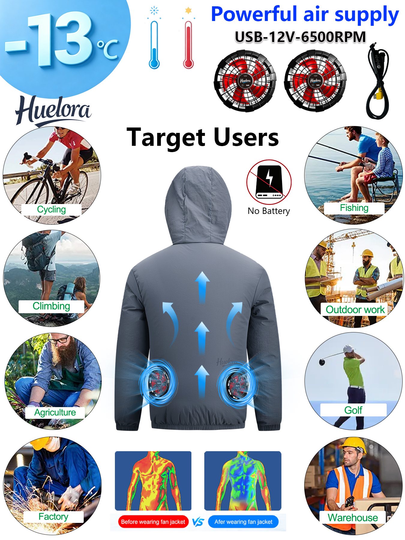 Men's Hooded USB Cooling Jacke - Fishing Kit Compact recensie en prijs
