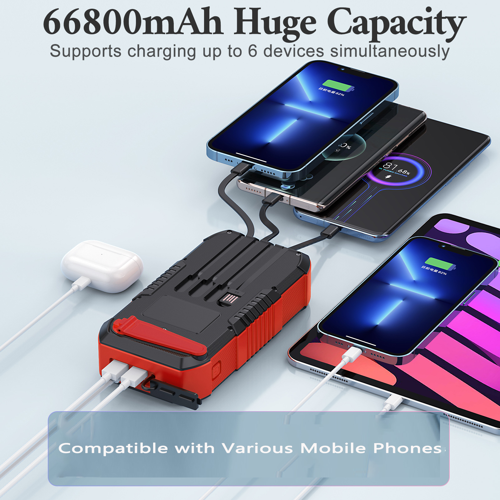 Hand Crank Solar Power Bank 66 - Solar Emergency Charger recensie en prijs