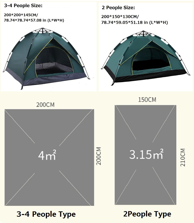 1-2/3-4 Person Fully Automatic - Emergency Mylar Tent recensie en prijs