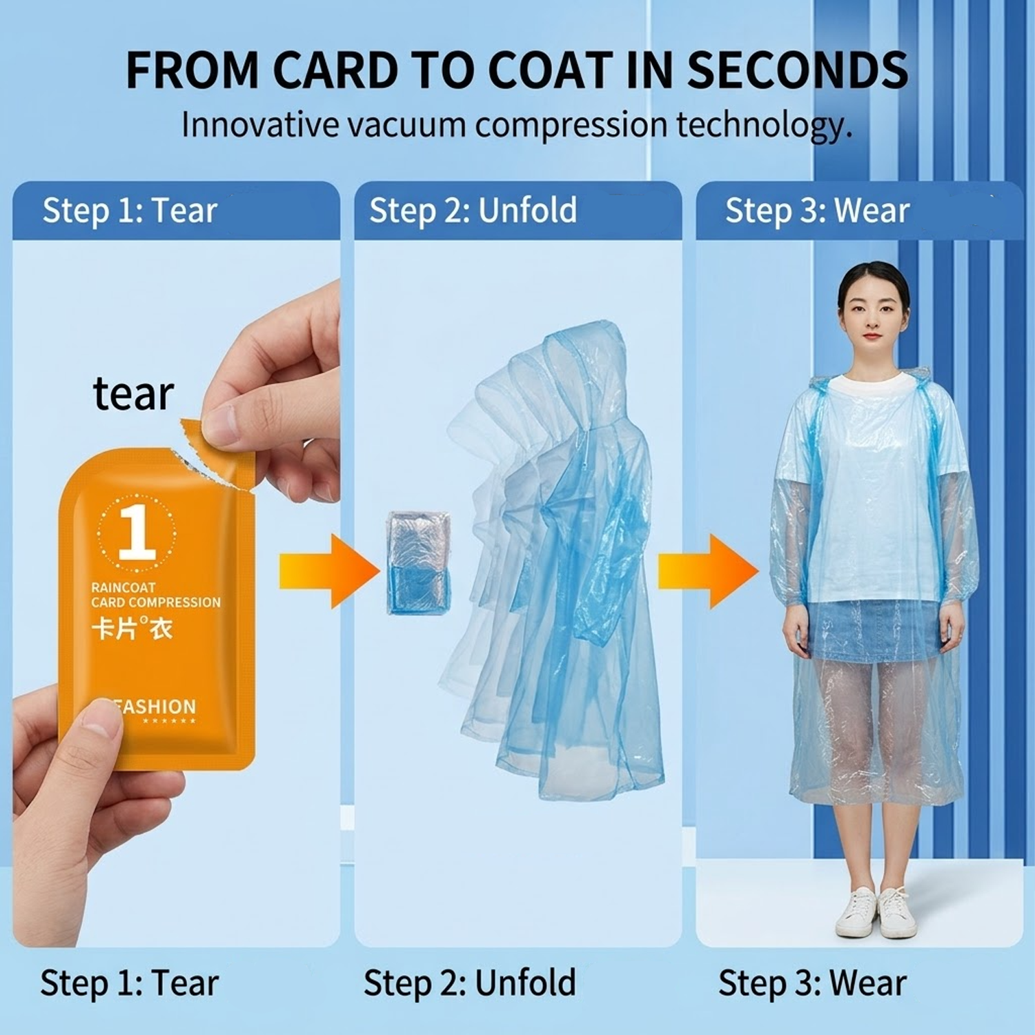 Unisex Portable Card Disposabl - Emergency Poncho Rain recensie en prijs