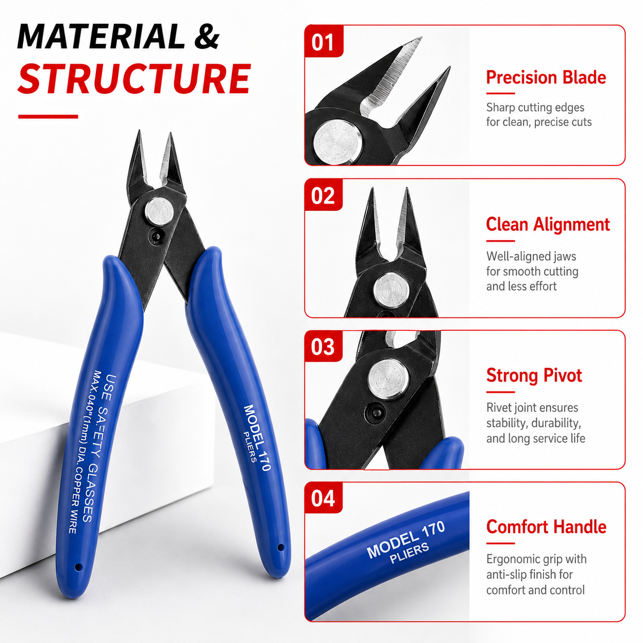 PINMOAP 170 Multi Purpose Plie - Multi Tool Plier recensie en prijs